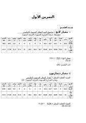 الجافة - عبدالعزيز.doc