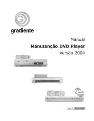 gradiente Manual_de_treinamento_dvd.pdf